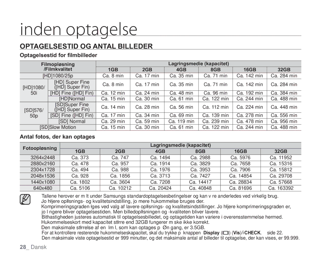 Samsung VP-HMX20C/EDC manual Optagelsestid OG Antal Billeder, Optagelsestid for ﬁlmbilleder, Antal fotos, der kan optages 