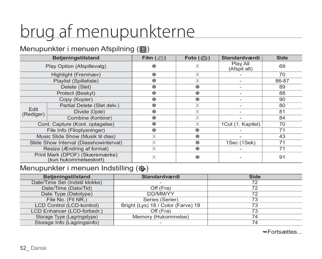 Samsung VP-HMX20C/EDC, VP-HMX20C/XEE manual Menupunkter i menuen Afspilning, Menupunkter i menuen Indstilling 