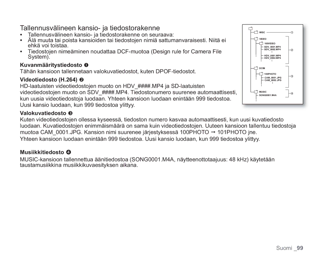 Samsung VP-HMX20C/XEE manual Tallennusvälineen kansio- ja tiedostorakenne, Kuvanmääritystiedosto, Videotiedosto H.264 