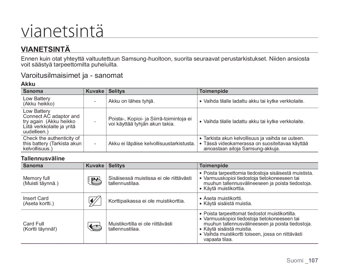 Samsung VP-HMX20C/XEE, VP-HMX20C/EDC manual Wjbofutjouê, Vianetsintä, Varoitusilmaisimet ja sanomat, Akku, Tallennusväline 