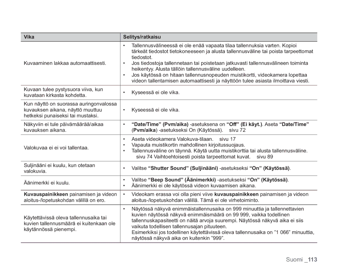 Samsung VP-HMX20C/XEE, VP-HMX20C/EDC manual Vika Selitys/ratkaisu, Valitse Shutter Sound Suljinääni -asetukseksiOn Käytössä 