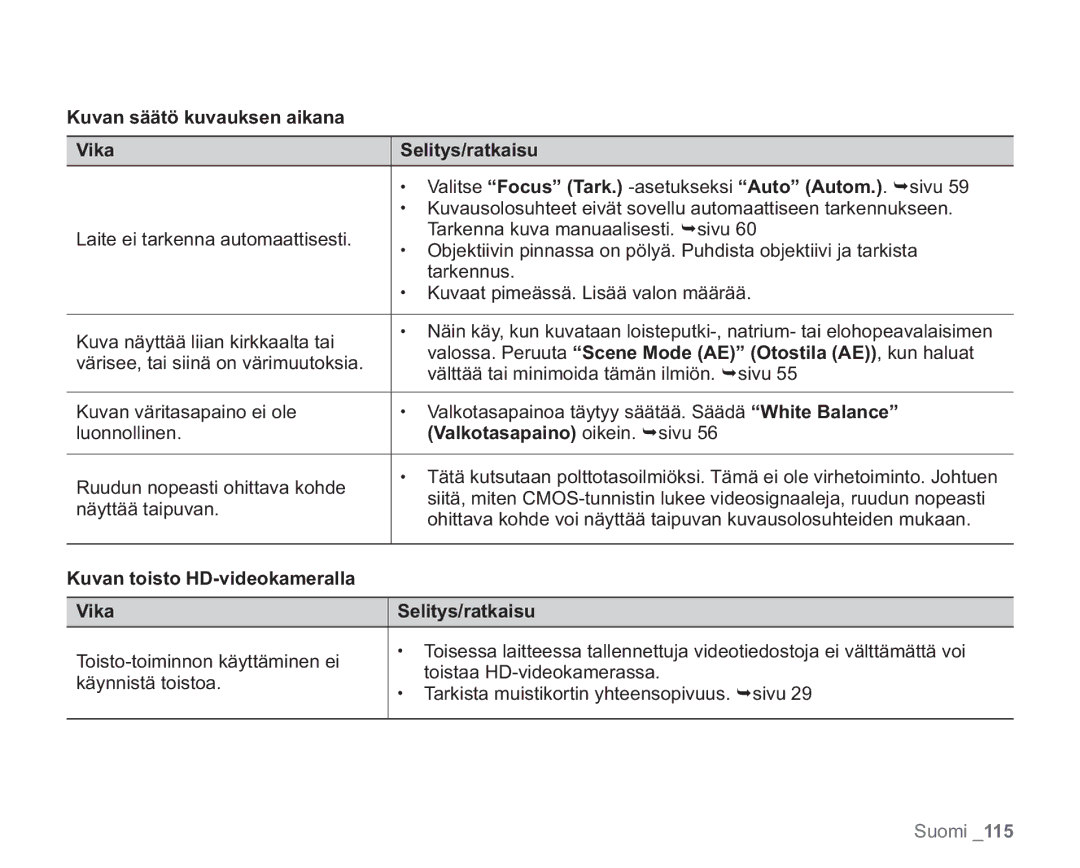 Samsung VP-HMX20C/XEE manual Kuvausolosuhteet eivät sovellu automaattiseen tarkennukseen, Valkotasapaino oikein. sivu 