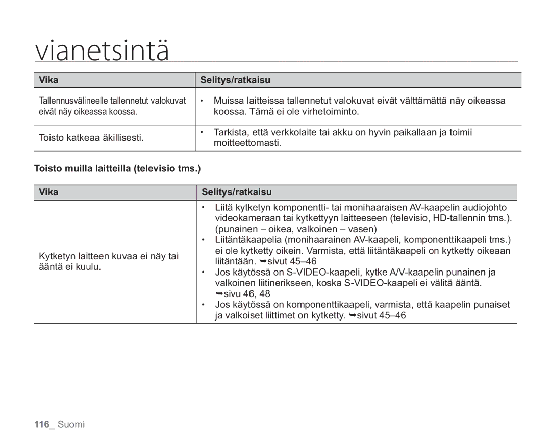 Samsung VP-HMX20C/EDC manual Vika Selitys/ratkaisu, Toisto muilla laitteilla televisio tms, Punainen oikea, valkoinen vasen 