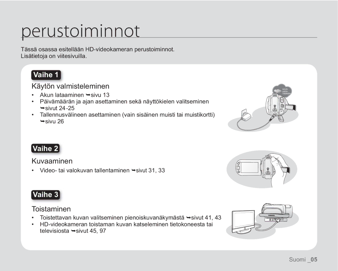 Samsung VP-HMX20C/XEE, VP-HMX20C/EDC manual Qfsvtupjnjoopu, Käytön valmisteleminen, Kuvaaminen, Toistaminen 