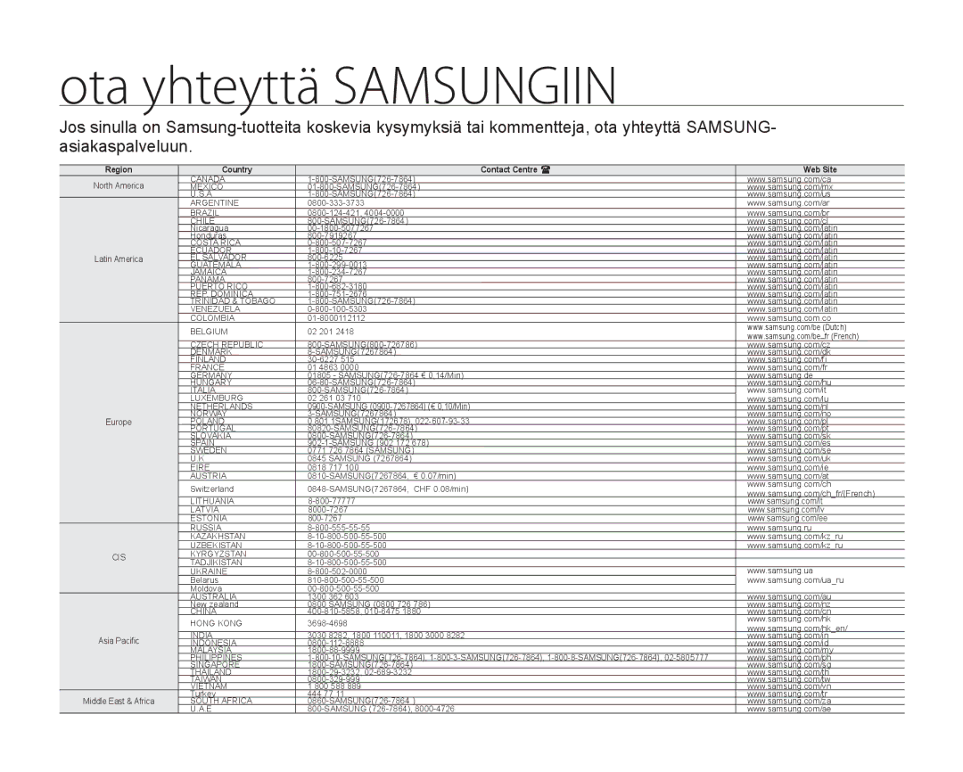 Samsung VP-HMX20C/EDC, VP-HMX20C/XEE manual Ota yhteyttä Samsungiin 