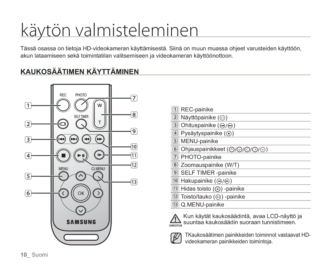 Samsung VP-HMX20C/EDC, VP-HMX20C/XEE manual LêzuúoWbmnjtufmfnjofo, Kaukosäätimen Käyttäminen 