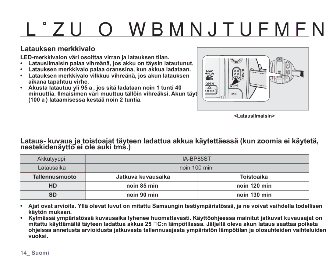 Samsung VP-HMX20C/EDC, VP-HMX20C/XEE manual Latauksen merkkivalo, Akkutyyppi, Tallennusmuoto 