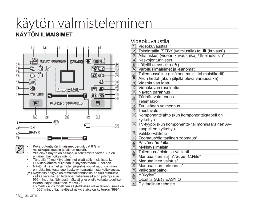 Samsung VP-HMX20C/EDC, VP-HMX20C/XEE manual Näytön Ilmaisimet, Videokuvaustila 