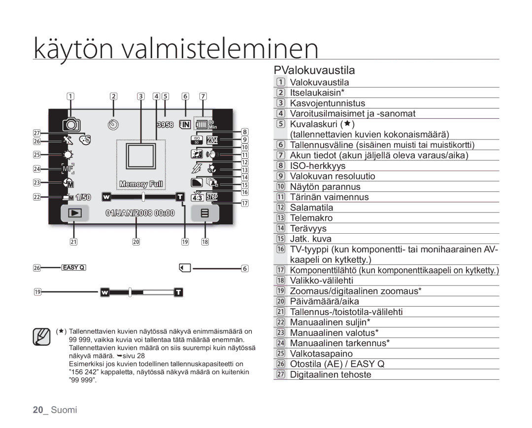 Samsung VP-HMX20C/EDC, VP-HMX20C/XEE manual PValokuvaustila 