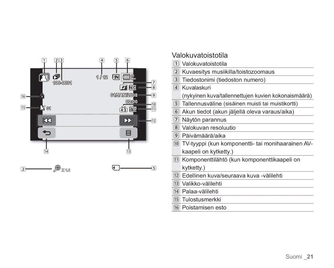 Samsung VP-HMX20C/XEE, VP-HMX20C/EDC manual Valokuvatoistotila 