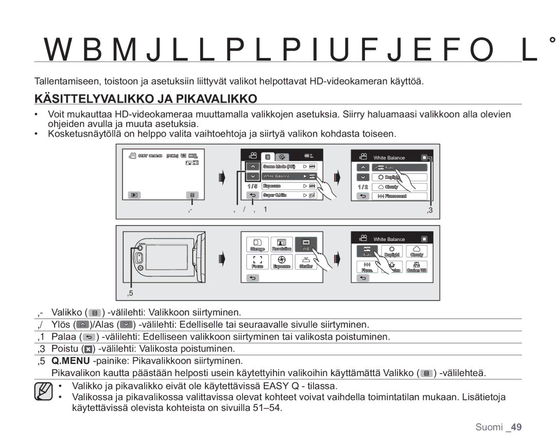 Samsung VP-HMX20C/XEE, VP-HMX20C/EDC manual WbmjllplpiufjefoLêzuuênjofo, Käsittelyvalikko JA Pikavalikko 