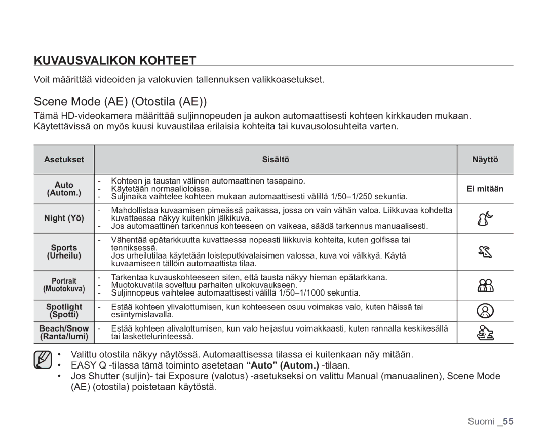 Samsung VP-HMX20C/XEE, VP-HMX20C/EDC manual Kuvausvalikon Kohteet, Scene Mode AE Otostila AE 