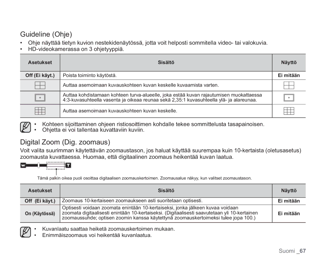 Samsung VP-HMX20C/XEE, VP-HMX20C/EDC manual Guideline Ohje, Digital Zoom Dig. zoomaus, Asetukset Sisältö Näyttö Off Ei käyt 