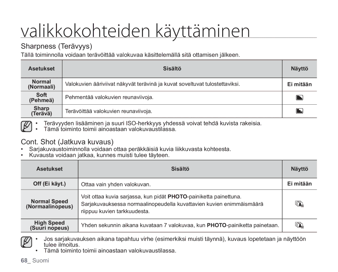 Samsung VP-HMX20C/EDC, VP-HMX20C/XEE manual Sharpness Terävyys, Cont. Shot Jatkuva kuvaus 