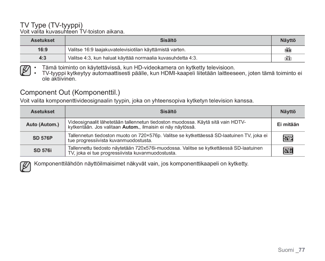 Samsung VP-HMX20C/XEE TV Type TV-tyyppi, Component Out Komponenttil, Voit valita kuvasuhteen TV-toiston aikana, SD 576P 