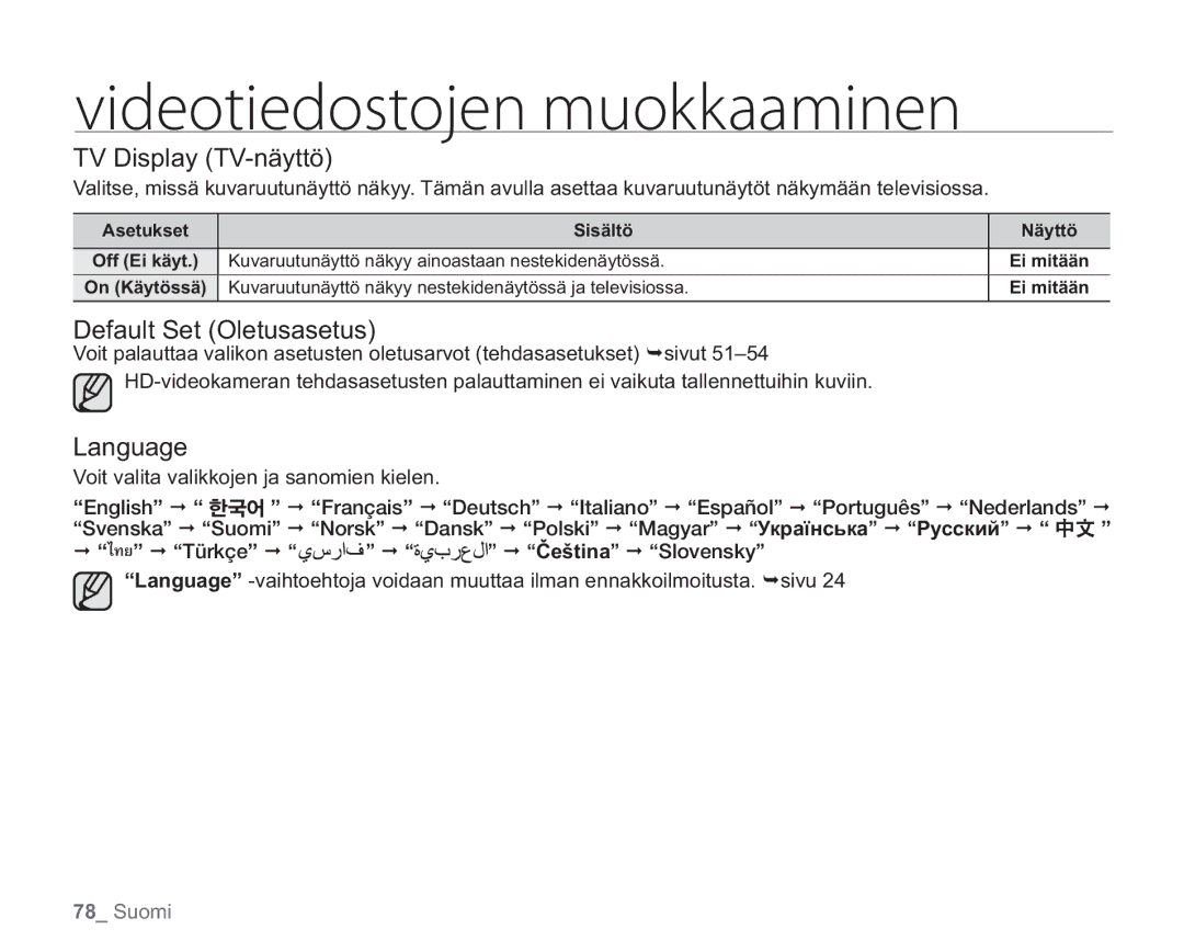 Samsung VP-HMX20C/EDC TV Display TV-näyttö, Default Set Oletusasetus, Language, Voit valita valikkojen ja sanomien kielen 