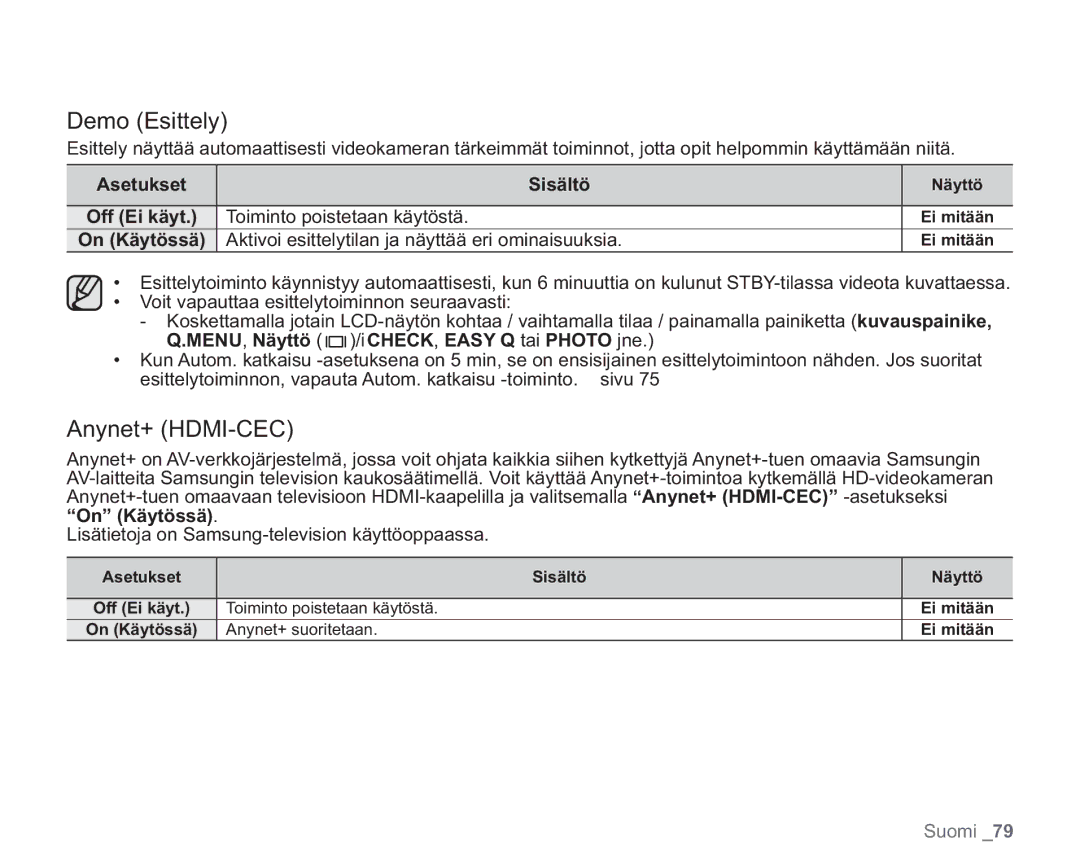 Samsung VP-HMX20C/XEE, VP-HMX20C/EDC manual Demo Esittely, Anynet+ HDMI-CEC 