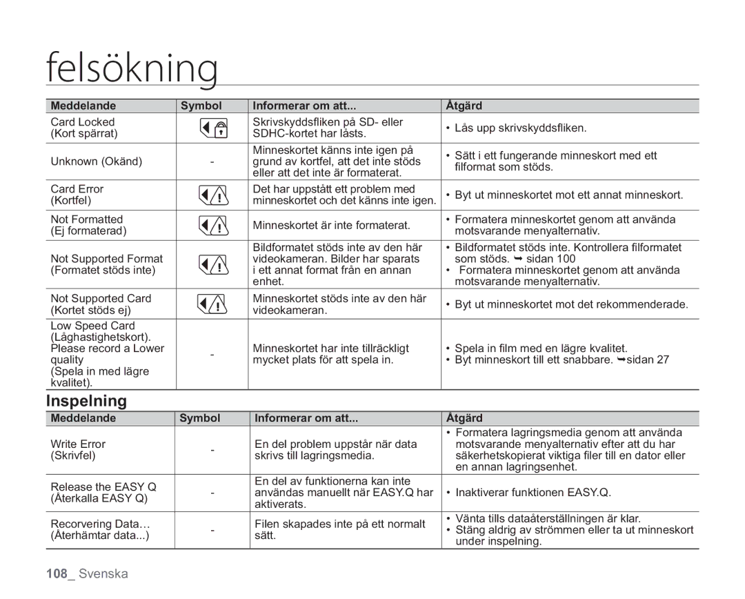 Samsung VP-HMX20C/EDC, VP-HMX20C/XEE manual Inspelning 