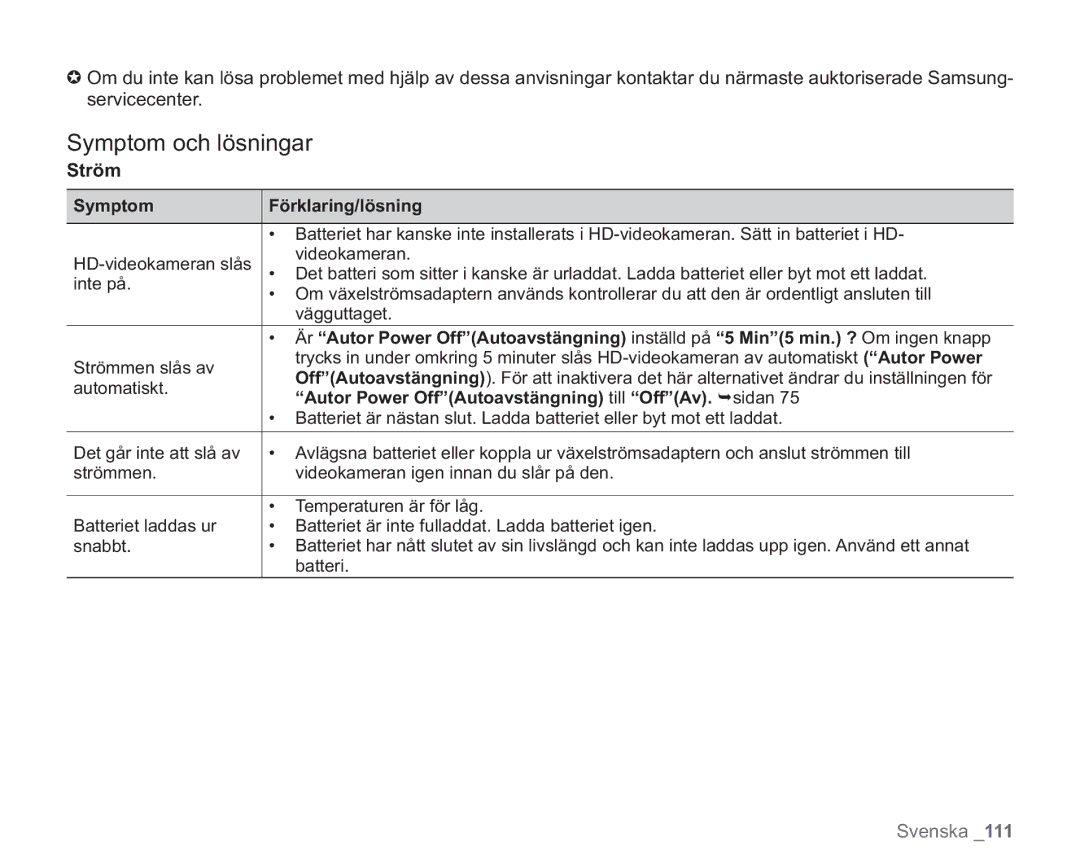 Samsung VP-HMX20C/XEE, VP-HMX20C/EDC manual Symptom och lösningar, Ström, Symptom Förklaring/lösning 