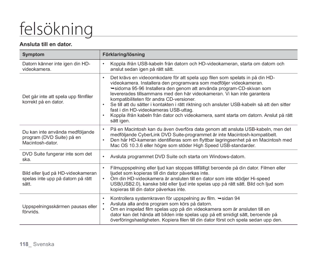 Samsung VP-HMX20C/EDC, VP-HMX20C/XEE manual Ansluta till en dator 