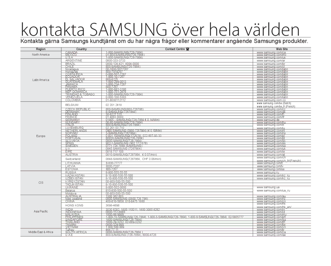 Samsung VP-HMX20C/EDC, VP-HMX20C/XEE manual Kontakta Samsung över hela världen 