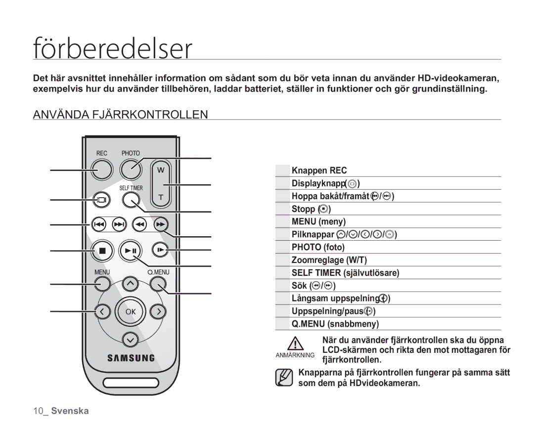 Samsung VP-HMX20C/EDC, VP-HMX20C/XEE manual Gúscfsfefmtfs, Använda Fjärrkontrollen 