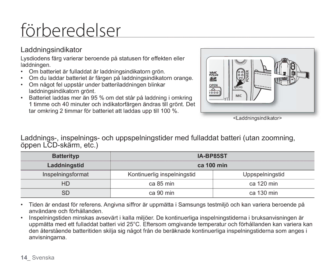 Samsung VP-HMX20C/EDC, VP-HMX20C/XEE manual Laddningsindikator, Batterityp, Ca 100 min, Laddningstid 