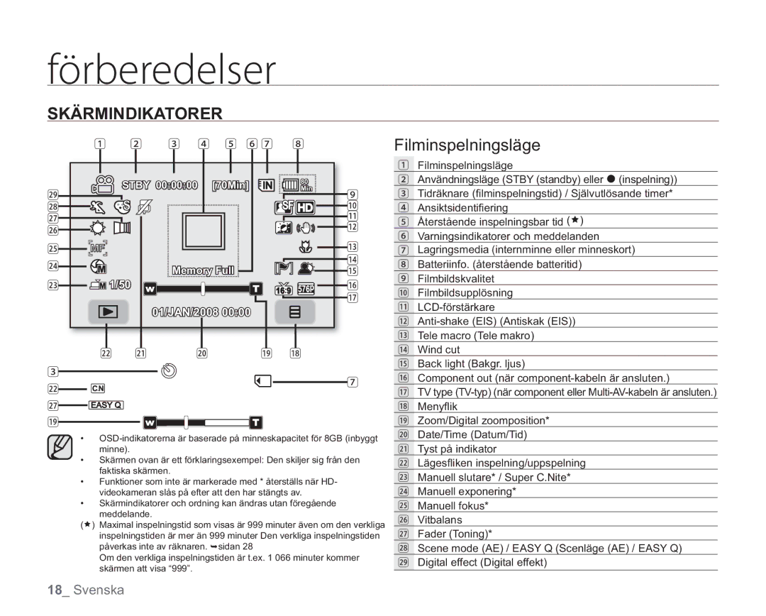 Samsung VP-HMX20C/EDC, VP-HMX20C/XEE manual Skärmindikatorer, Filminspelningsläge 