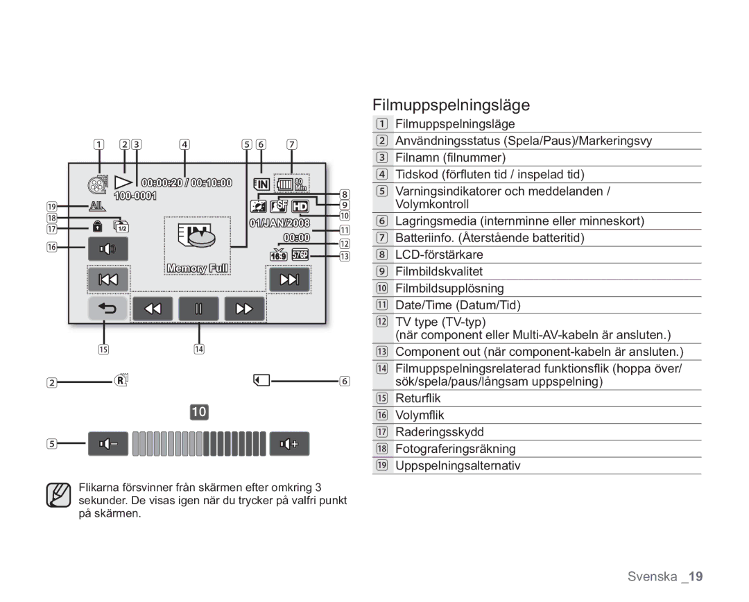 Samsung VP-HMX20C/XEE, VP-HMX20C/EDC manual Filmuppspelningsläge 