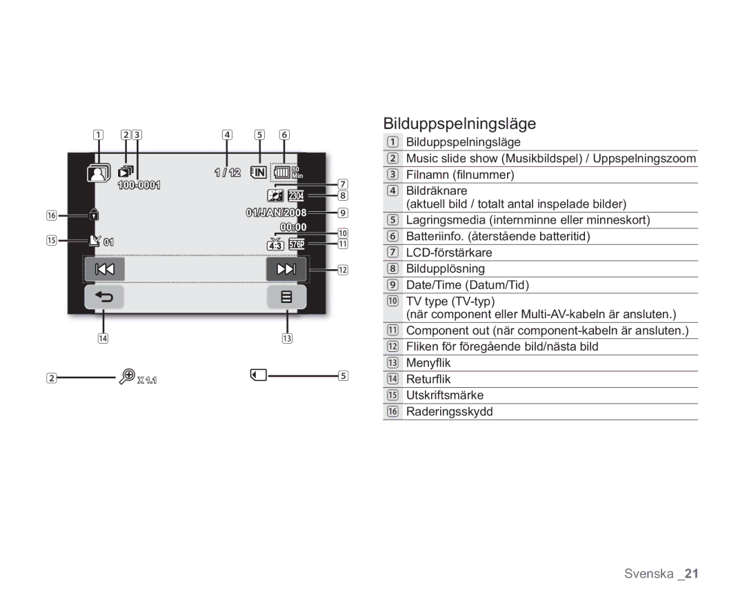 Samsung VP-HMX20C/XEE, VP-HMX20C/EDC manual Bilduppspelningsläge 