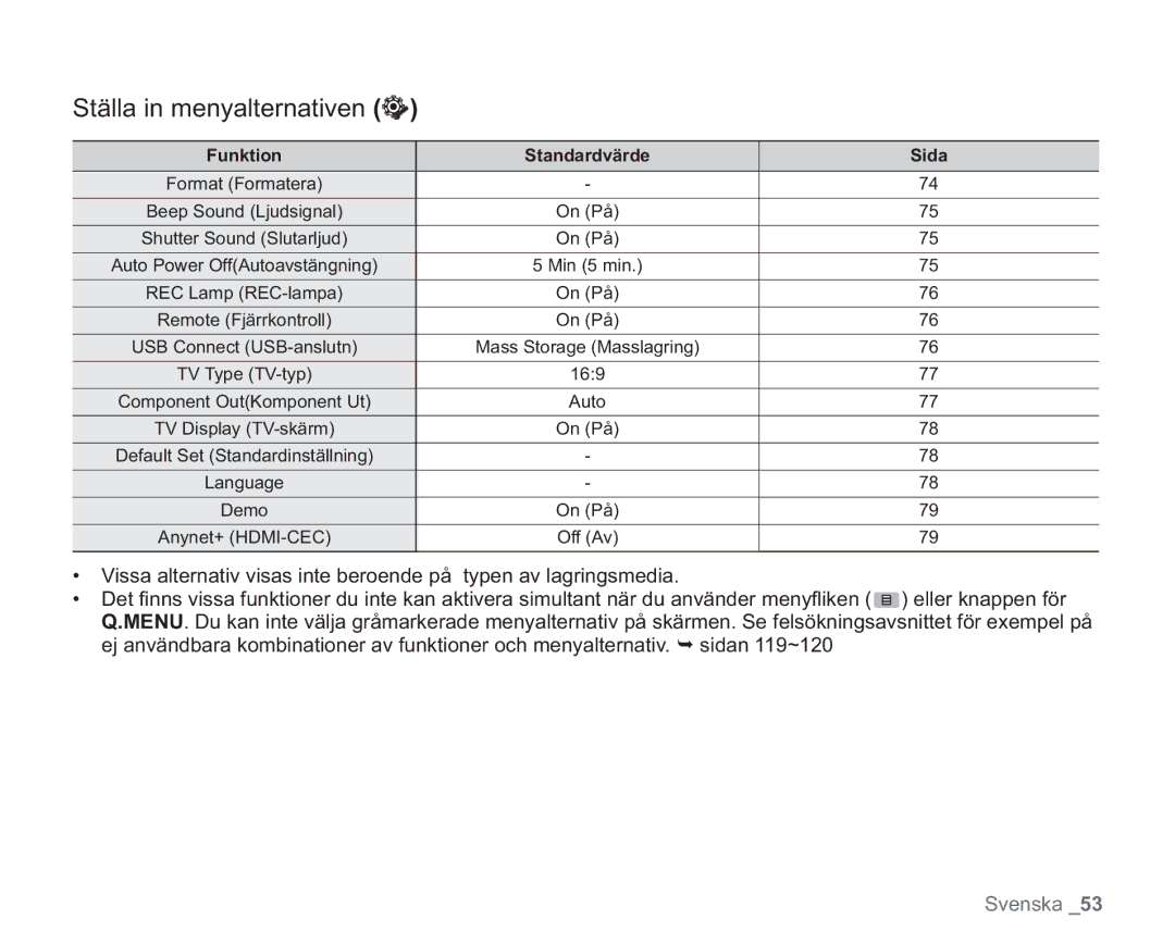 Samsung VP-HMX20C/XEE, VP-HMX20C/EDC manual Standardvärde Sida 