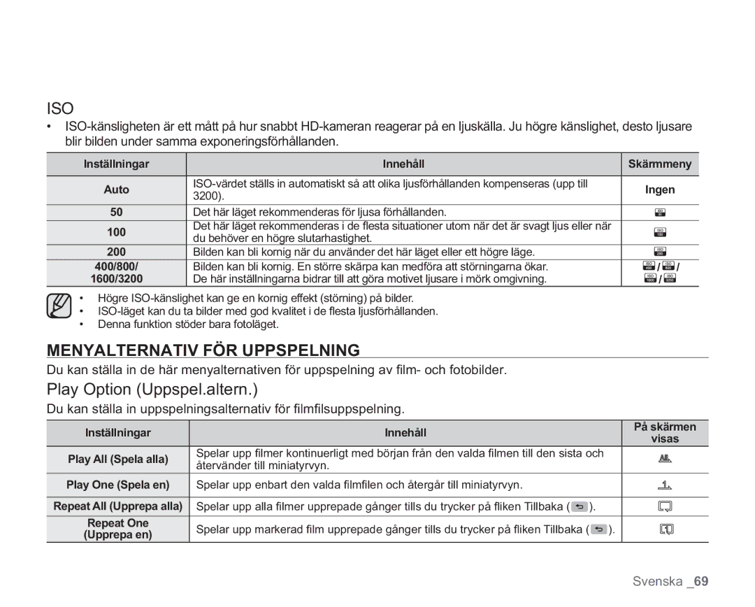 Samsung VP-HMX20C/XEE, VP-HMX20C/EDC manual Menyalternativ FÖR Uppspelning, Play Option Uppspel.altern 