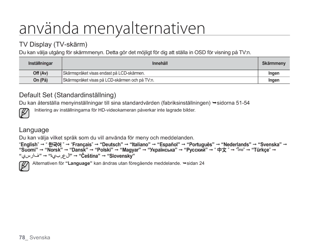 Samsung VP-HMX20C/EDC, VP-HMX20C/XEE TV Display TV-skärm, Default Set Standardinställning, Language, Čeština Slovensky 