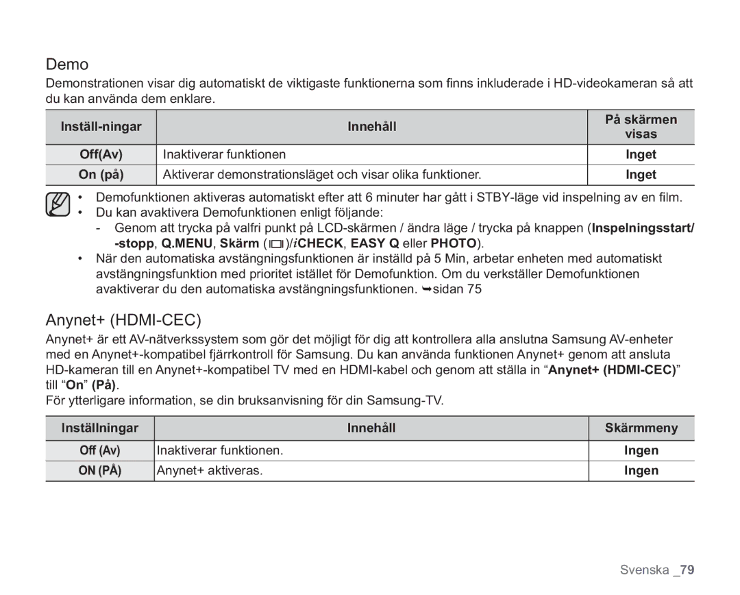 Samsung VP-HMX20C/XEE, VP-HMX20C/EDC manual Demo, Anynet+ HDMI-CEC, Inställ-ningar Innehåll På skärmen, Anynet+ aktiveras 