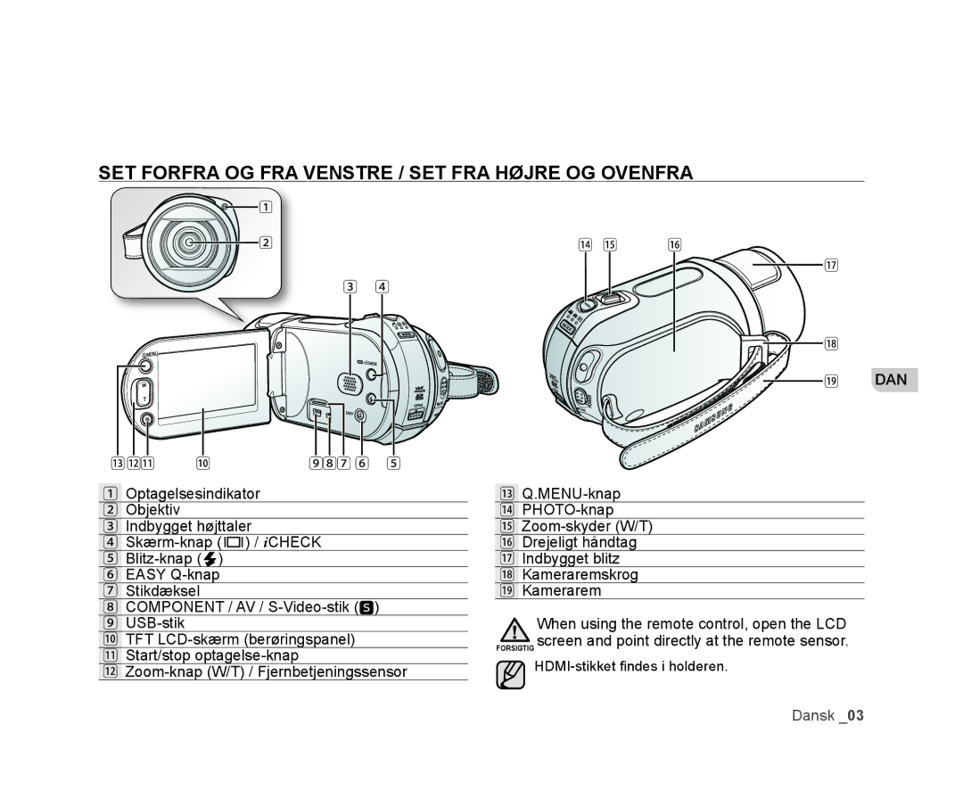 Samsung VP-HMX20C/XEE, VP-HMX20C/EDC manual SET Forfra OG FRA Venstre / SET FRA Højre OG Ovenfra 