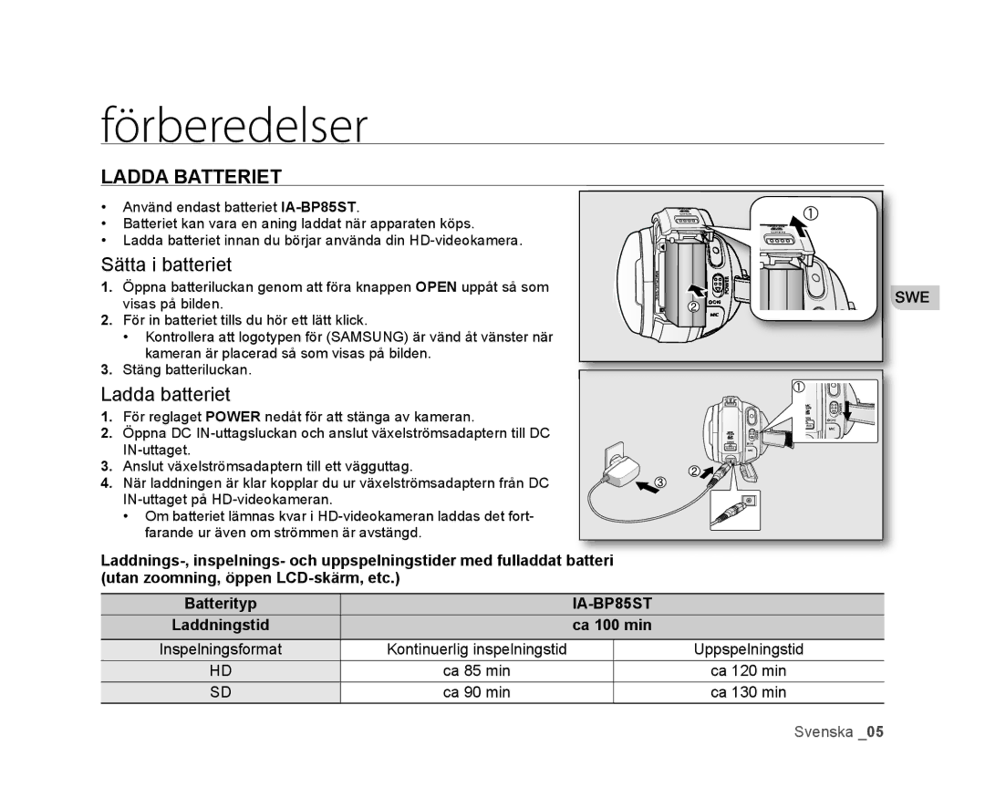 Samsung VP-HMX20C/XEE, VP-HMX20C/EDC manual Förberedelser, Ladda Batteriet 