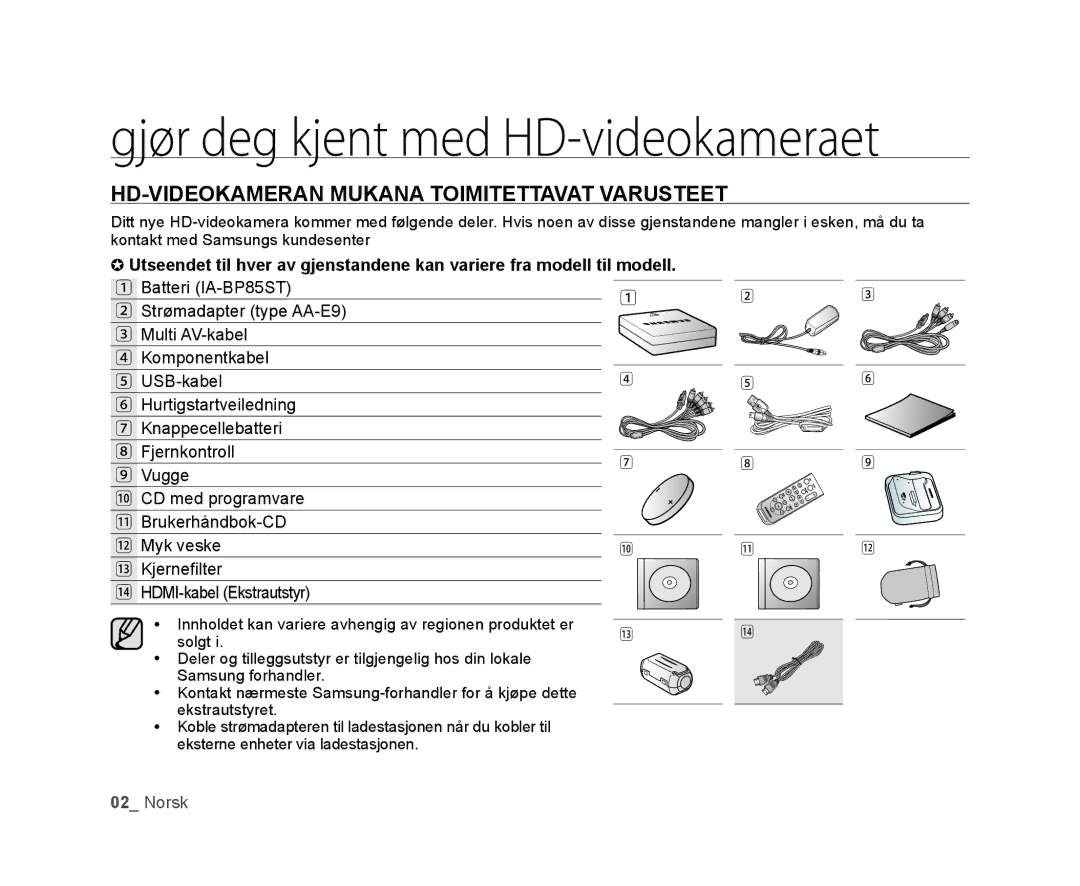 Samsung VP-HMX20C/EDC, VP-HMX20C/XEE Gjør deg kjent med HD-videokameraet, HD-VIDEOKAMERAN Mukana Toimitettavat Varusteet 