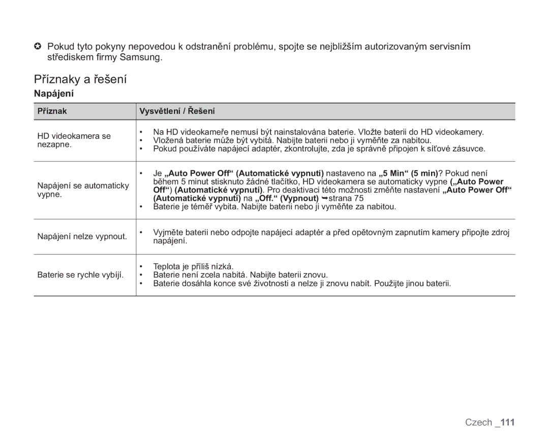 Samsung VP-HMX20C/XEU, VP-HMX20C/EDC manual Příznaky a řešení, Napájení, Příznak Vysvětlení / Řešení 