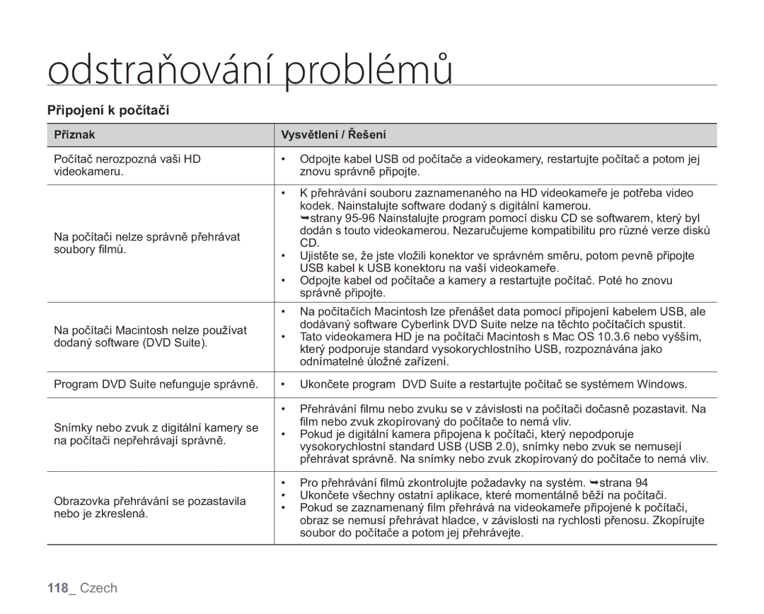 Samsung VP-HMX20C/EDC, VP-HMX20C/XEU manual Připojení k počítači 