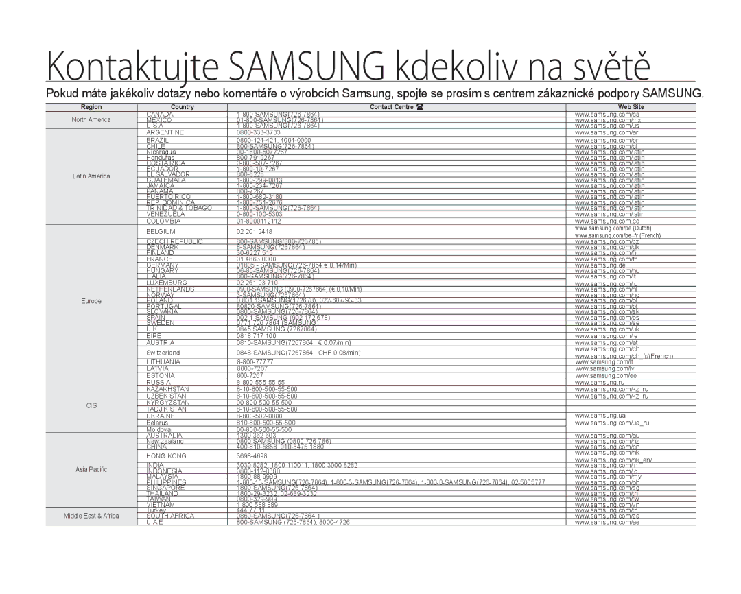 Samsung VP-HMX20C/EDC, VP-HMX20C/XEU manual Kontaktujte Samsung kdekoliv na světě 