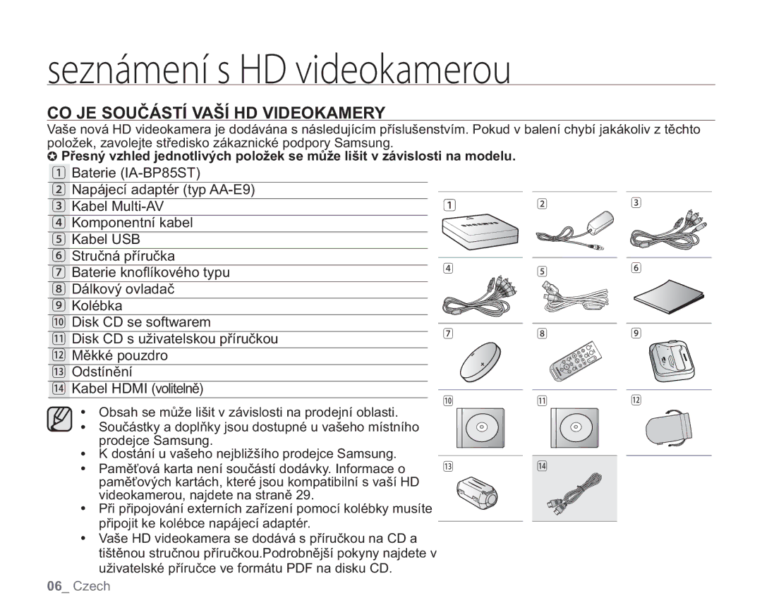 Samsung VP-HMX20C/EDC, VP-HMX20C/XEU manual TfoènfoóT%Wjefplbnfspv, CO JE Součástí Vaší HD Videokamery 