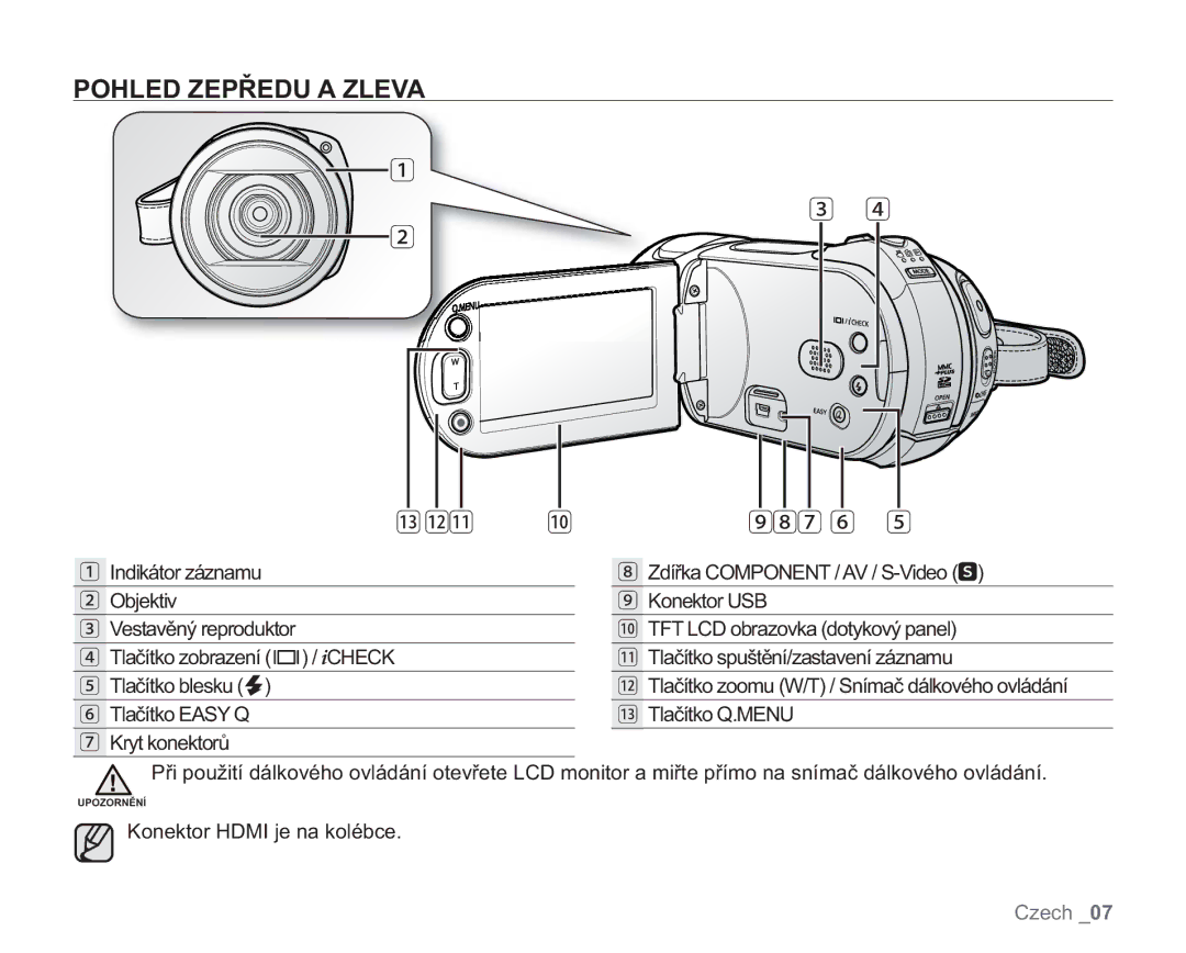 Samsung VP-HMX20C/XEU manual Pohled Zepředu a Zleva, 987, Tlačítko spuštění/zastavení záznamu, Konektor Hdmi je na kolébce 