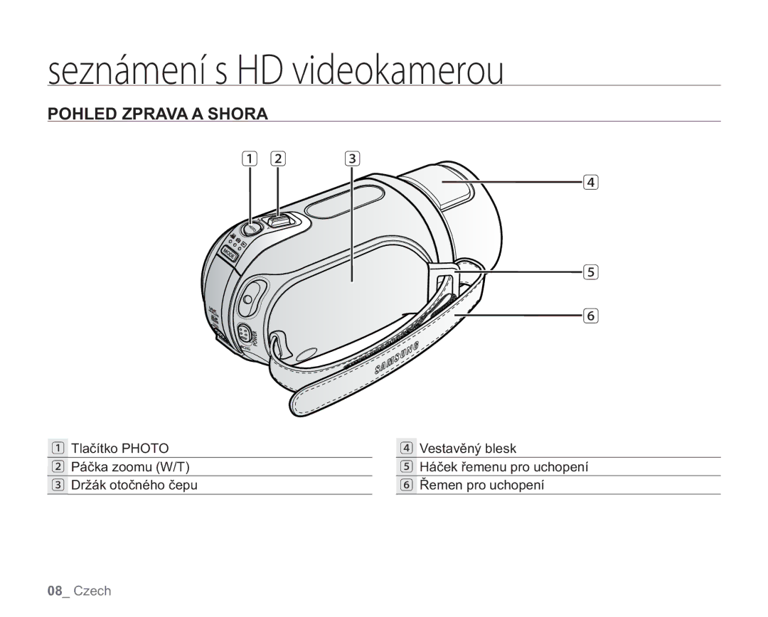 Samsung VP-HMX20C/EDC, VP-HMX20C/XEU manual Pohled Zprava a Shora 