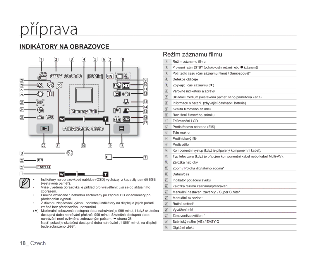 Samsung VP-HMX20C/EDC, VP-HMX20C/XEU manual Indikátory NA Obrazovce 