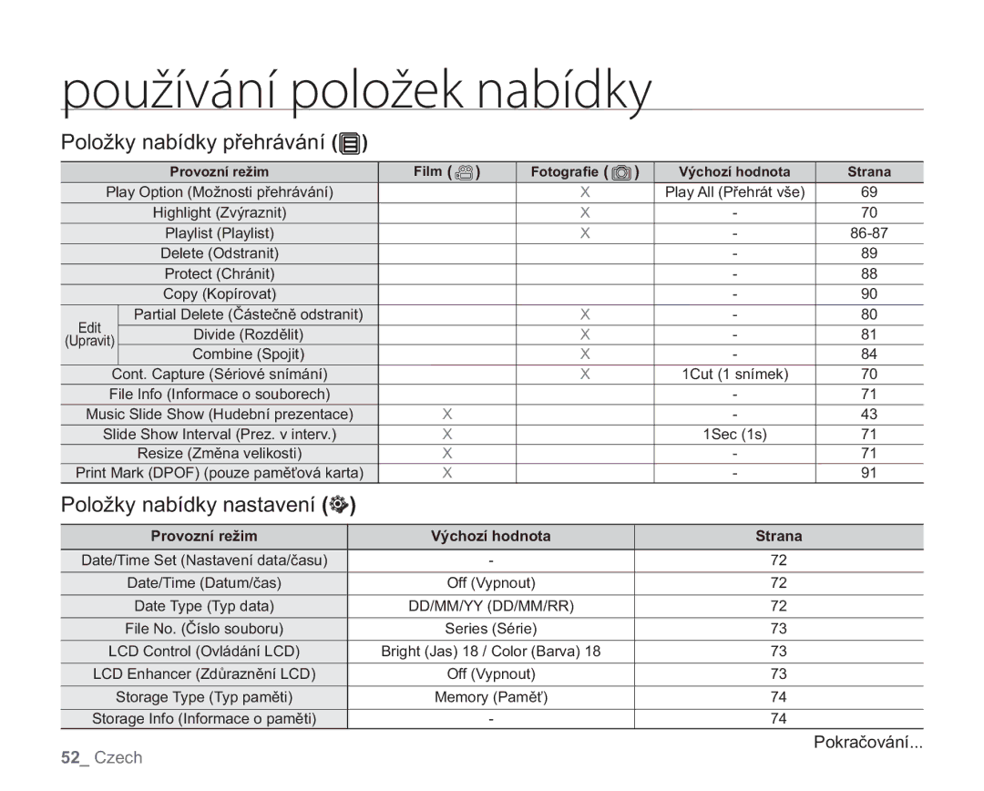 Samsung VP-HMX20C/EDC, VP-HMX20C/XEU manual Položky nabídky přehrávání, Položky nabídky nastavení, Pokračování, Strana 