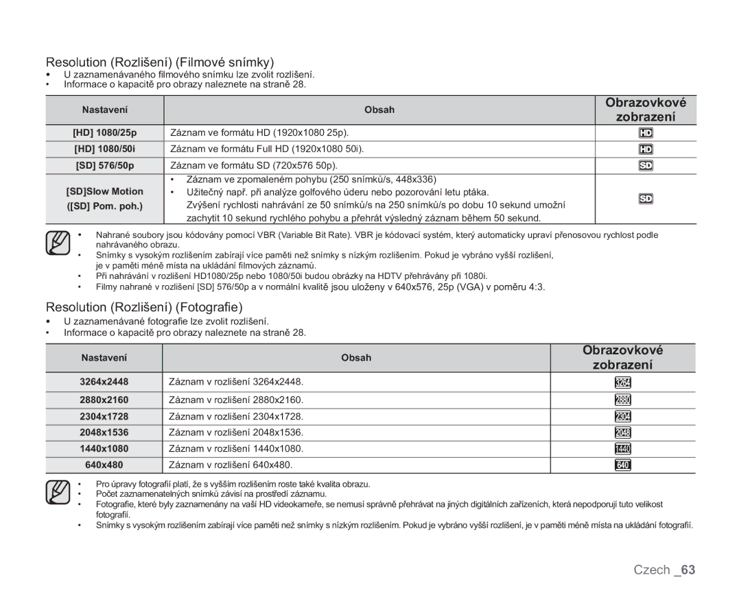 Samsung VP-HMX20C/XEU manual Resolution Rozlišení Filmové snímky, Obrazovkové Zobrazení, Resolution Rozlišení Fotograﬁe 