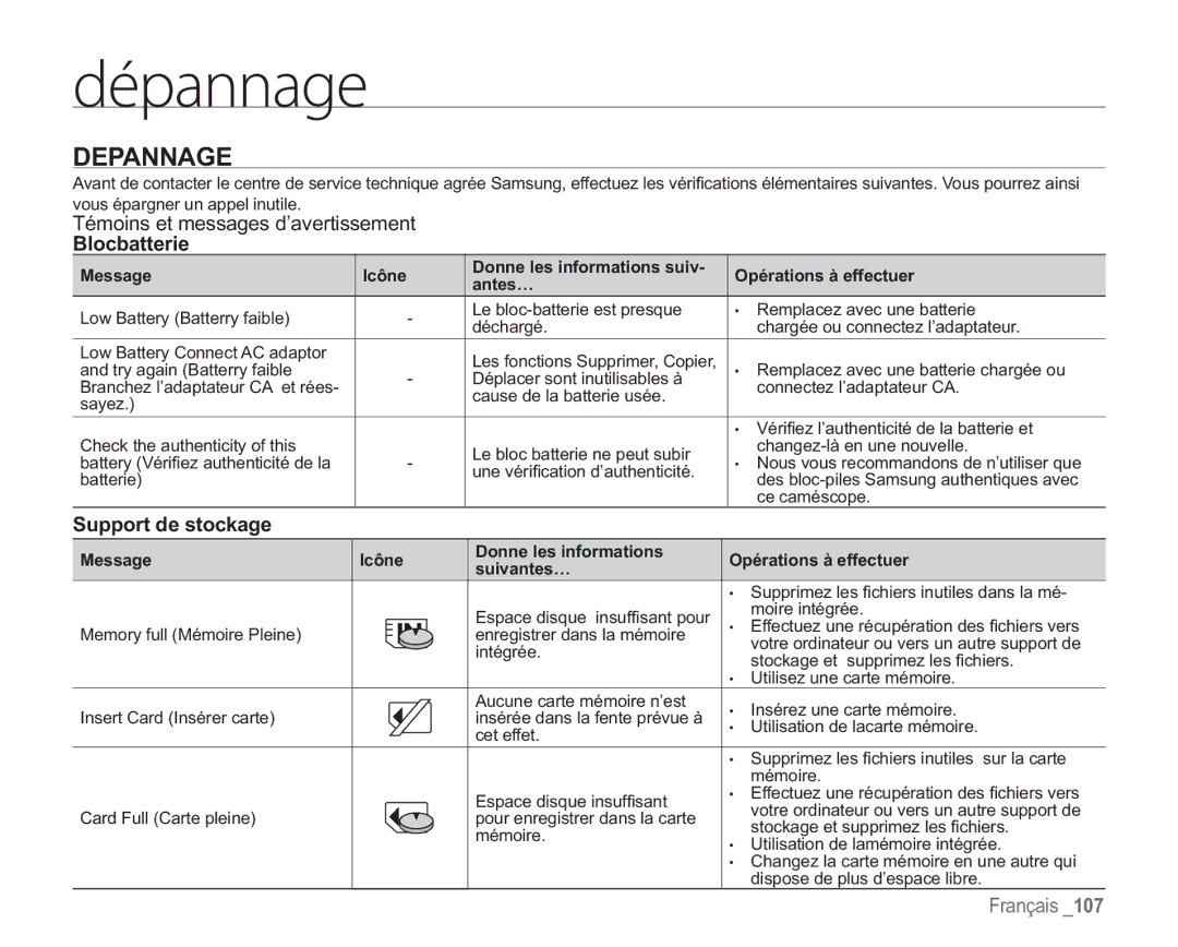 Samsung VP-HMX20C/EDC manual Eïqboobhf, Depannage, Blocbatterie, Support de stockage, Message 