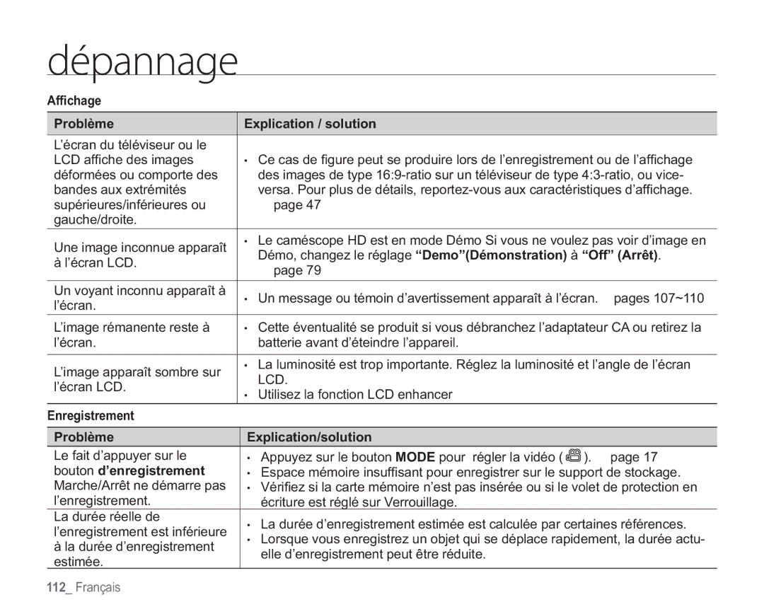 Samsung VP-HMX20C/EDC Afﬁchage Problème Explication / solution, Démo, changez le réglage DemoDémonstration à Off Arrêt 