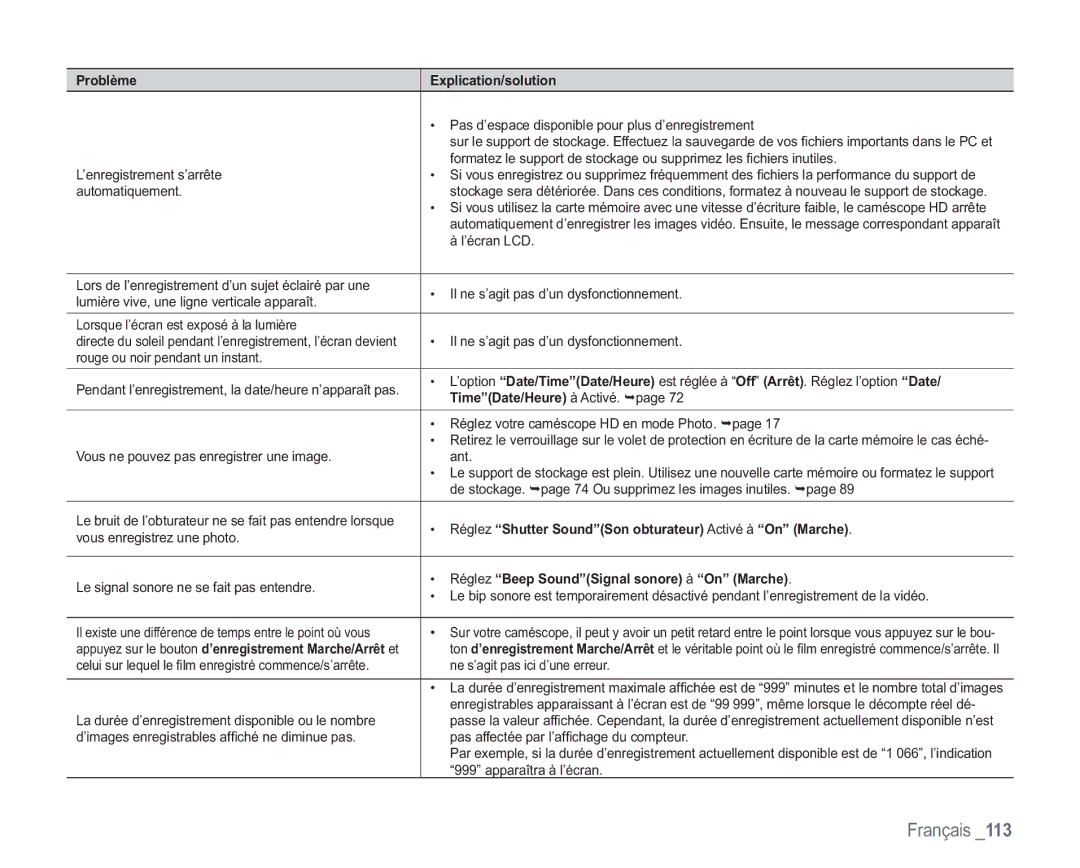 Samsung VP-HMX20C/EDC manual Réglez Shutter SoundSon obturateur Activé à On Marche 