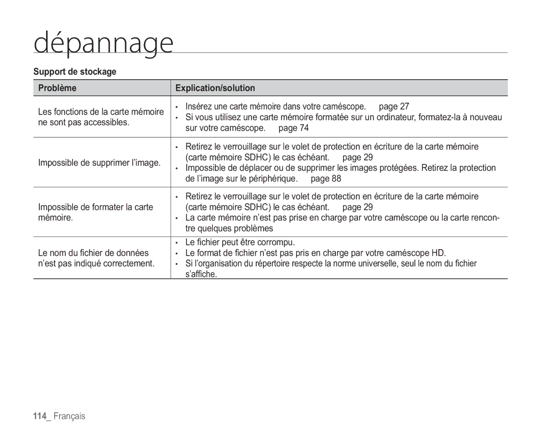 Samsung VP-HMX20C/EDC manual Support de stockage Problème Explication/solution, Sur votre caméscope 